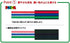 uni-Posca Paint Marker Pen - Extra Fine Point - Set of 8 (Pc-1M8C), Model:PC-1M 8C