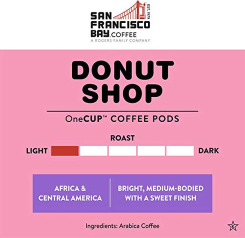 San Francisco Bay Coffee OneCUP Donut Shop 12 Ct Light Roast Compostable Coffee Pods, K Cup Compatible including Keurig 2.0