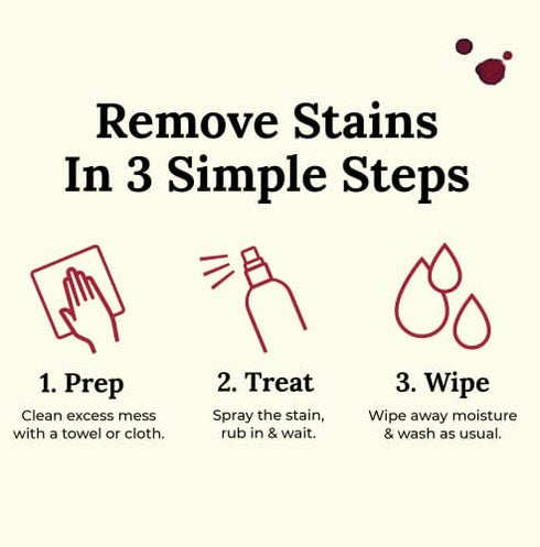CHATEAU SPILL Red Wine Stain Remover for Clothes – 4oz Safe Stain Remover Spray for Stubborn Stains - Cleaner Wipes Away New and Set on Tablecloth, Garment, Carpet, Upholstery and Laundry