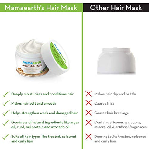 MAMAEARTH Anti-Hairfall Mask with Argan and Avocado Oil, Made in the Himalayas- Hypoallergenic, Toxin-free, All Natural with Organic Ingredients