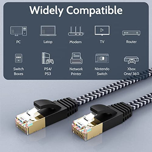MORELECS Ethernet Cable 10ft Ethernet Cables Cat 7 Ethernet Cable Internet Cable LAN Cable Flat Ethernet Cable High Speed 10Gbps Shielded Network Cable Faster Than Cat5e/Cat 6e Ethernet Cable
