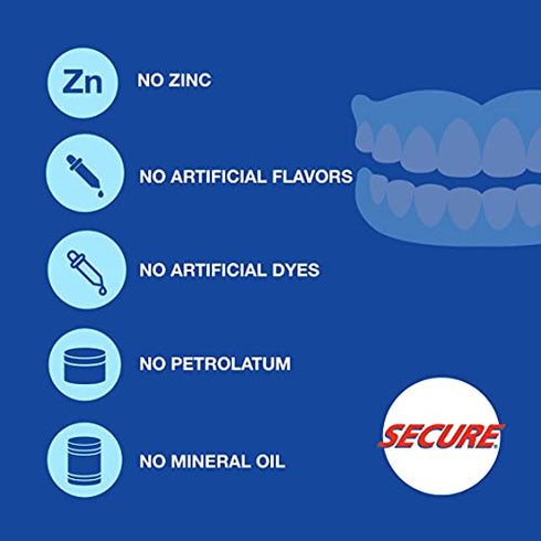 Secure Comfort Strips Waterproof Denture Adhesive - Zinc Free - Extra Firm Hold For Lower Dentures - 15 Strips
