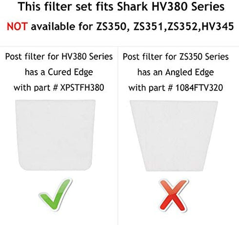 Vacuum Filters Replacement Set for Shark Rocket DuoClean HV380 HV380W HV381 HV382 HV384Q UV380 ZS360 ZS361C ZS362, 4 Foam & Felt Filters 4 Post-Filters, Compare to Part XPMFK320&XPSTFH380