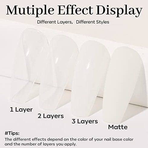 modelones Gel Nail Polish, 1 Pcs 15ml Transparent Milky White Jelly Gel Polish Set Sheer Pure White Color Nail Gel Polish Kit, Soak Off LED Salon DIY at Home Gel Nail Manicure Gift for Women Girls