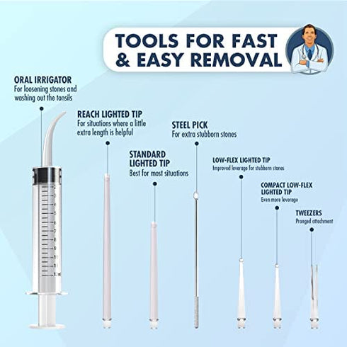 Dr. Frederick’s Original Easy Tonsil Stone Remover Kit - Fast Painless Tonsillolith Removal Tool - Fight Bad Breath - Pick and Oral Irrigator - 8 Pieces