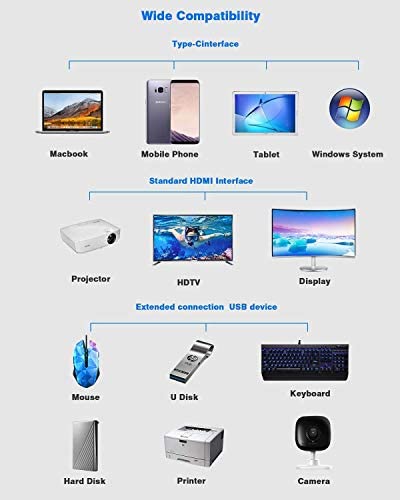 Hiearcool USB C Hub,USB-C Laptop Docking Station,11 in 1 Triple Display Type C Adapter Compatible for MacBook and Windows(2HDMI VGA PD3.0 SD TF Card Reader Gigabit Ethernet 4USB Ports)