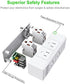 2 Prong Power Strip with Rotating Plug, EyGde Multi Plug Outlet Extender, Multiple Outlet Splitter(3 Sided 6 Sockets) and 4 USB Ports, Wall Adapter Surge Protector (1700J) for Travel, Office, White