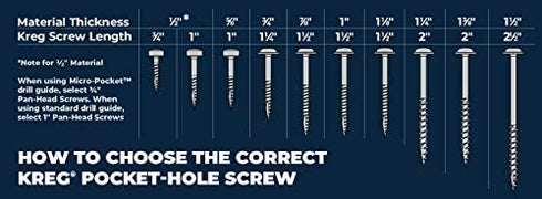 Kreg SML-C250-125 Pocket Screws, 2-1/2" #8 Coarse-Thread, Washer-Head (125 Count)