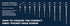 Kreg SML-C250-125 Pocket Screws, 2-1/2" #8 Coarse-Thread, Washer-Head (125 Count)