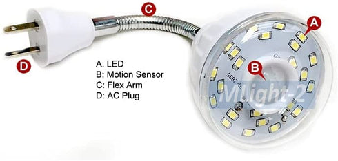 Motion-Activated LED Night Light for AC Outlet Plug-in