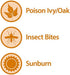 Rhuli Anti-Itch Gel - Analgesic Itch Treatment - Relief for Sunburn, Mosquitos, Bug Bites, Poison Ivy, Poison Oak, and More - Cooling Itch Stopping for Topical Skin Use - 3 Oz Tube