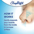 SleepRight Intra-Nasal Breathe Aids 2 Pack