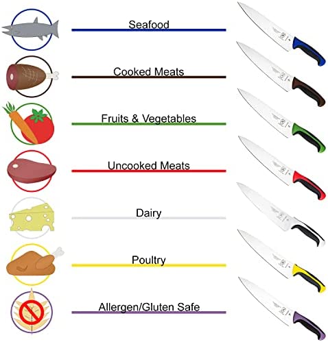 Mercer Culinary Red Millennia Colors Handle, 3-Inch