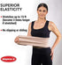 Premium Elastic Bandage Wrap - 2 Pack + 18 Extra Clips - Wide (6 inch) Compression Bandage - Stretches up to 15ft in Length