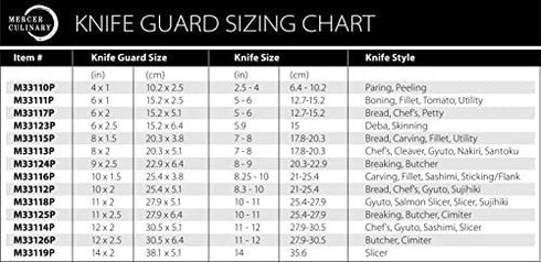 Mercer Culinary Knife Guard, 8 Inch x 1.5 Inch