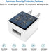 USB Wall Charger Block 4Pack 5V 1A Cube USB Plug Power Charging Adapter Brick for Apple iPhone Xs Max XR 8 Plus IPad Cell Phone Box
