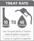 Chevron Techron Protection Plus Powersports and Small Engine Fuel System Treatment, 10 oz, Pack of 1
