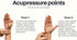 Sea-Band Anti-Nausea Acupressure Wristband for Motion & Morning Sickness