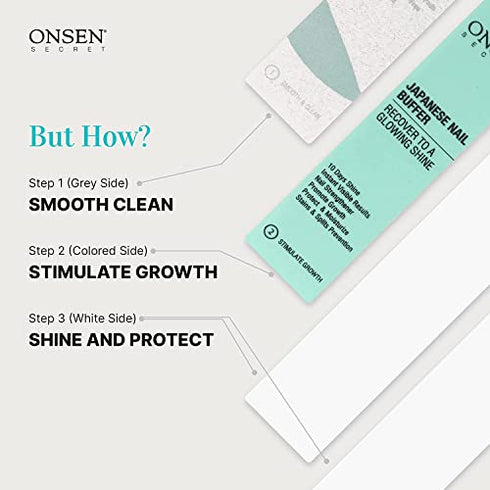 Onsen Secret Nail Buffer Block Replacement Pads - 3 Way Buffing Block Smooth Shine Natural Nail Buffing Pads w/ 3 Sides Coarse, Soft, Silky, Nail Buffer Replacement Pads Only - 4 Combo Pads - 1 Pack
