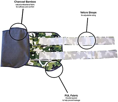 Castor Oil Pack - Organic Charcoal Bamboo Compress designed with the ultimate comfort in mind! Adjustable straps means no elastics digging or pinching. Liver detox, constipation and more Camo OSFM