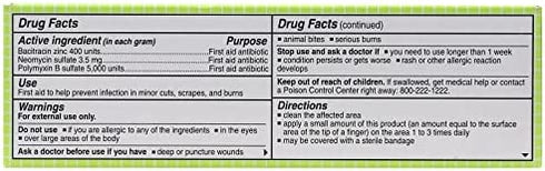 VITACILINA, First Aid Antibiotic, Skin Ointment to Help you Treat Minor Scrapes, Cuts, Burns, Prevent Infections, Skin Unguent, 2-Pack of 1 Oz, Tubes, 2 Count