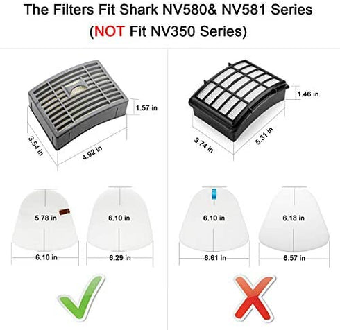 Lemige Vacuum Filters Replacement Parts for Shark Powered Lift-Away DLX NV580 Series NV581, NV581Q, NV585, NV586, 2 Post Filters + 4 Foam&Felt Filters, Part # XFFT580