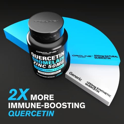 Quercetin 500mg Supplement with Sambucus Elderberry, Bromelain, Vitamin C, Zinc 50mg, & Vitamin D3 5000 IU - Antioxidant & Immune Health Zinc Quercetin - 6 in 1 Black Elderberry Supplement for Adults