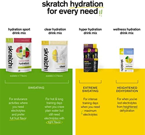 SKRATCH LABS Wellness Hydration Drink Mix, Lemon and Lime (8 Pack Single Serving), Oral Rehydration Solution, ORS, Vegan, Non-GMO, Gluten Free, Dairy Free, Kosher