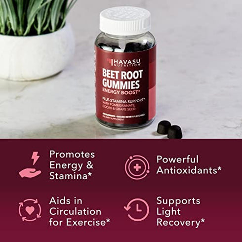 Beet Root + COQ10 Gummies Nitric Oxide Booster for Healthy Energy & Circulation Support with Pomegranate Extract | Circulation Supplements for Heart Health | Mixed Berry Flavor 60 Vegan Gummies