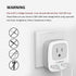 US to India Power Adapter, TESSAN International Grounded Travel Plug Adapter with 2 USB &1 American Sockets Outlet Charger, Type D Adaptor for Bangladesh Maldives Nepal Pakistan