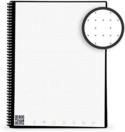 Rocketbook Smart Reusable Notebook Set - Dot-Grid Eco-Friendly Notebook with 2 Pilot Frixion Pens & 2 Microfiber Cloths Included - Midnight Blue Covers, Executive (6" x 8.8”) & Mini Size (3.5" x 5.5")