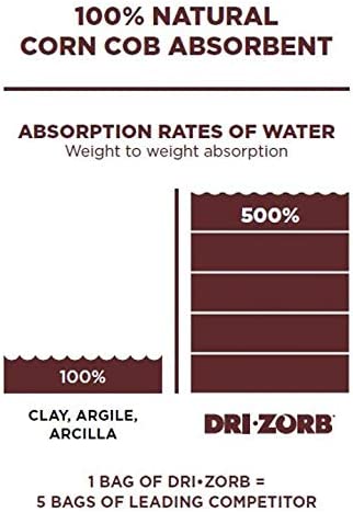 DriZorb Premium All-Purpose Absorbent - 10 lbs.