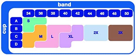 Hanes Women's Wireless T-shirt Bra, Moisture-Wicking Convertible Smoothing Bra, Full-coverage