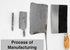 Kitory Chinese Chef Knife Traditional Forged Cleaver 7.5" Kitchen Knife for Vegetable and unfrozen meat High Carbon Clad Steel-100% handmade