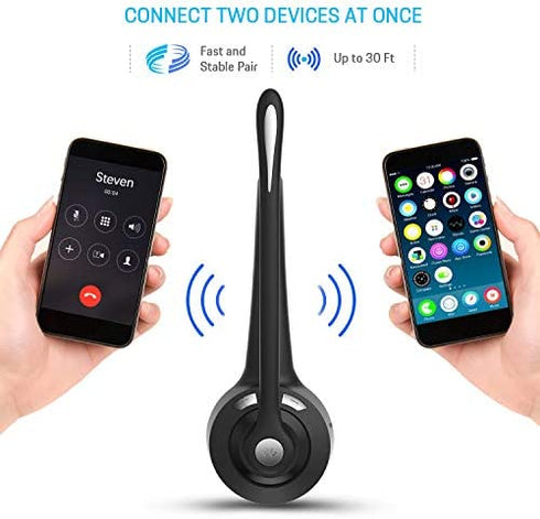 TURN RAISE Truck Headset, Wireless Headphone with Mic, Over-The-Head Driver Headset, Noise Cancel Cell Phone Wireless Headset, Suit for Office Truck Skype