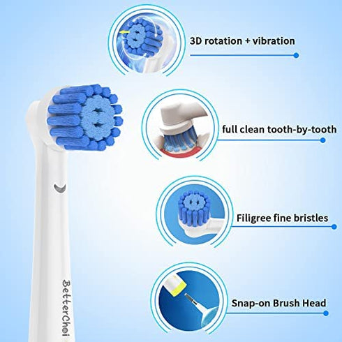 8 Pack Sensitive Gum Care Replacement Brush Heads Compatible with Oral b Braun Electric Toothbrush. Soft Bristle for Superior and Gentle Clean