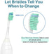 Relax Artist Replacement Toothbrush Heads for Deep Cleaning, Compatible with Phillips Sonicare Electric Tooth Brushes, Fit for E-Series, Essence, Xtreme, Elite, Advance (4 Pack)