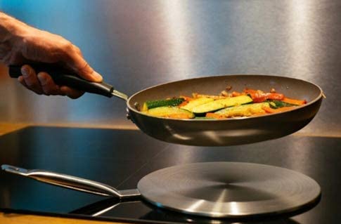 RAINBEAN 7.5Inch Heat Diffuser Simmer Ring Plate, Stainless Steel with Stainless Handle, Induction Adapter Plate for Gas Stove Glass Cooktop Converter, Flame Guard Induction Hob Pans
