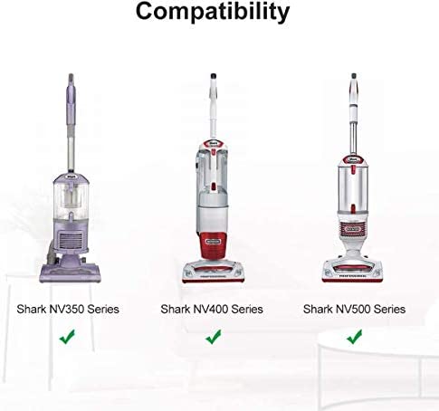 QINAN Vacuum Cleaner Parts Replacement Wheels for Shark Navigator Lift Away NV350, NV360, NV352, NV356E, NV500, NV502, NV650,NV752,HV300,HV320,NV42,NV22,NV70 More ?3 Pairs?…