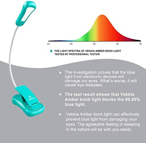 Vekkia Rechargeable Amber Reading Light, Book Light for Reading in Bed, 3 Levels, Up to 70 Hours Reading, Best Gift for Bookworms, Travel&Kids (Blue)