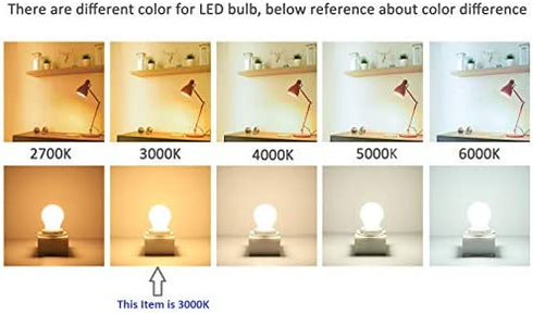 LED Appliance Light Bulb for Refrigerator Fridge Over Microwave Hood Stove Replacement A15 40W Incandescent Bulb E26 Medium Base 120V 5W 500lm Soft White Non dimmable Warm White 3000K Pack of 2