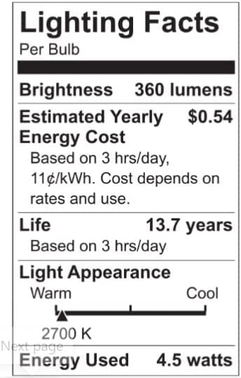 GE Relax HD G25 Globe LED Light Bulb, 40-Watt Replacement, Soft White, Frosted Finish, Dimmable, Medium Base, 2-Pack