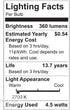 GE Relax HD G25 Globe LED Light Bulb, 40-Watt Replacement, Soft White, Frosted Finish, Dimmable, Medium Base, 2-Pack