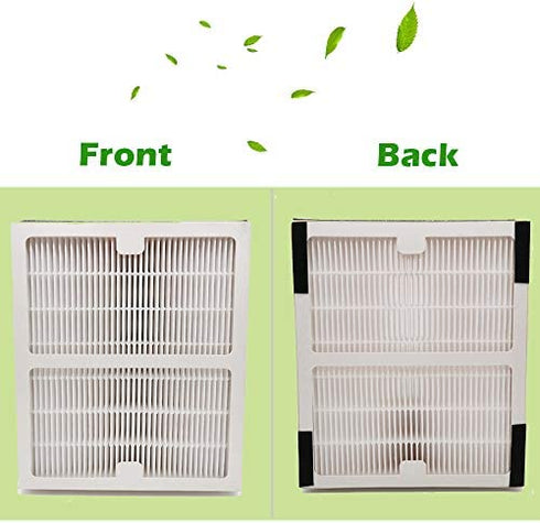 Replacement HEPA Filter B & Carbon Filters for Idylis Air Purifier 2126, 2125, IAP-10-125, IAP-10-150, Model # IAF-H-100B