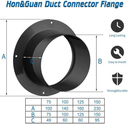 Hon&Guan 5 Inch Duct Connector, Plastic 5 Inch Dust Collection Fittings Duct Flange for Heating Cooling Ventilation System, Black.