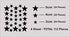 Wall Decals Red Stars for Kids Room, 3-4-5centimeter Mix 112 Pcs, Easy to Peel Easy to Stick, Safe On Walls and Paint, Vinyl Decor by Bugybagy. (Matte Red)