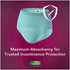 Depend Silhouette Incontinence and Postpartum Underwear for Women, Maximum Absorbency, Disposable, Small, Pink/Black/Teal/Berry, 4 Count