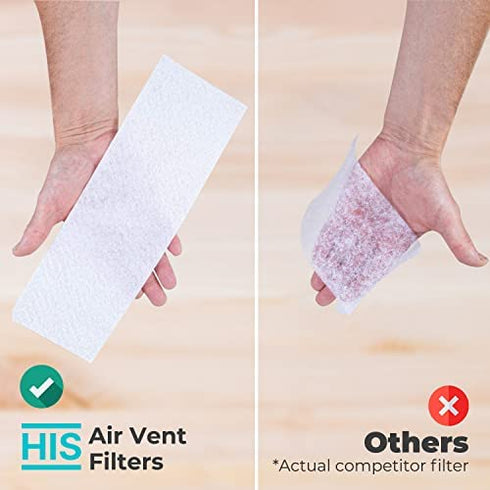 Air Vent Filters 1 Pack of 12 - 4" x 12” – Register Vent Filters – AC Unit or Heater Vent Filter Electrostatically Charged for Dust, Smoke and Pollen – AC Vent Filter – Essential Oil Diffuser
