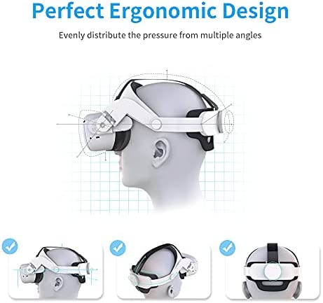 VeeR Head Strap for Quest 2, Adjustable Elite Strap for Reduce Face Pressure Enhanced Support in VR