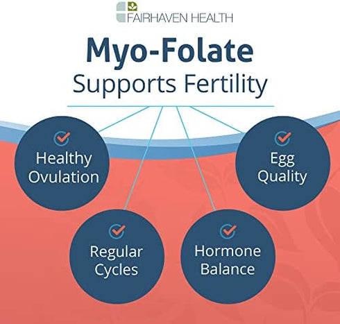 Myo-Folate Drinkable Fertility Supplement for Women with Myo-Inositol and Folate (Folic Acid) to Support Ovulation and Cycle Regularity, Unflavored Powder with Vitamins for Trying to Conceive Women